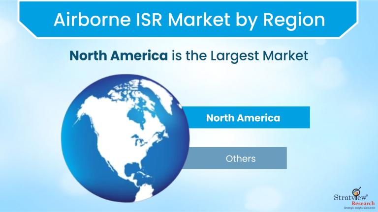 Airborne ISR Market by Region